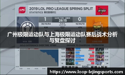 广州极限运动队与上海极限运动队赛后战术分析与复盘探讨